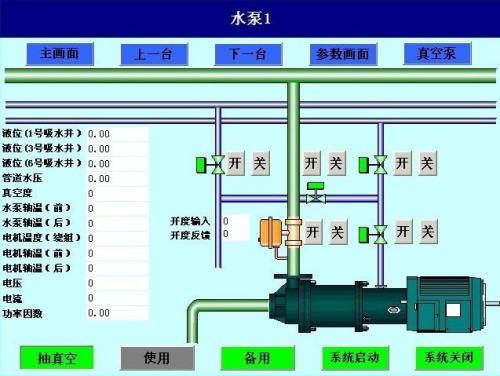 石家庄裕华区水泵自动控制系统八号